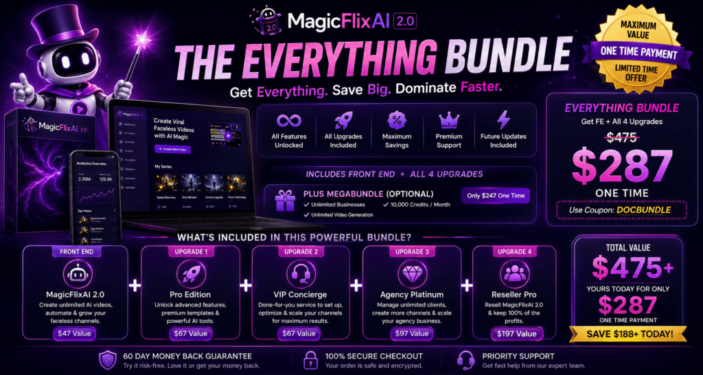 MagicFlixAI 2.0 Bundle with front end, premium upgrades, one-time pricing, bonuses, and included AI video tools